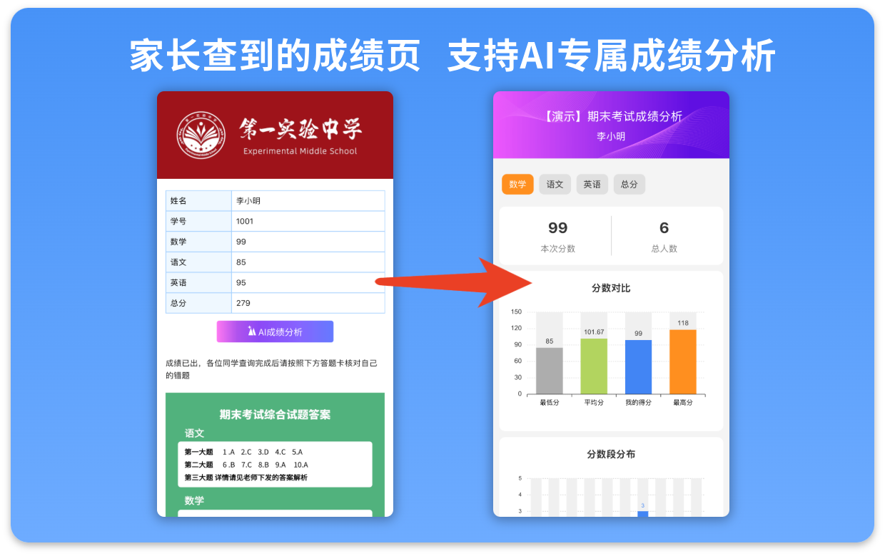 自动分析成绩工具