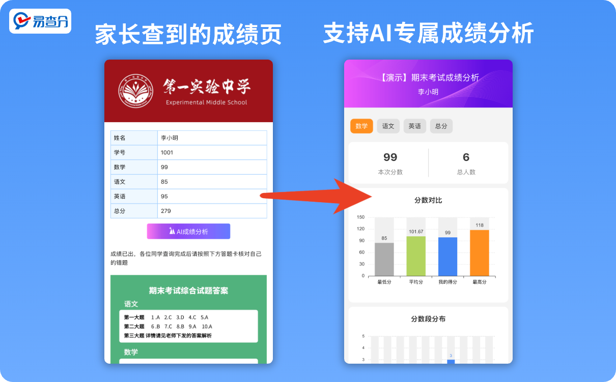 成绩分析工具教程